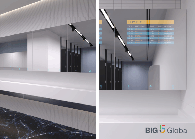 Read more about the article Benkiser Showcases the Sensor Waschstation Display at The Big 5 Dubai